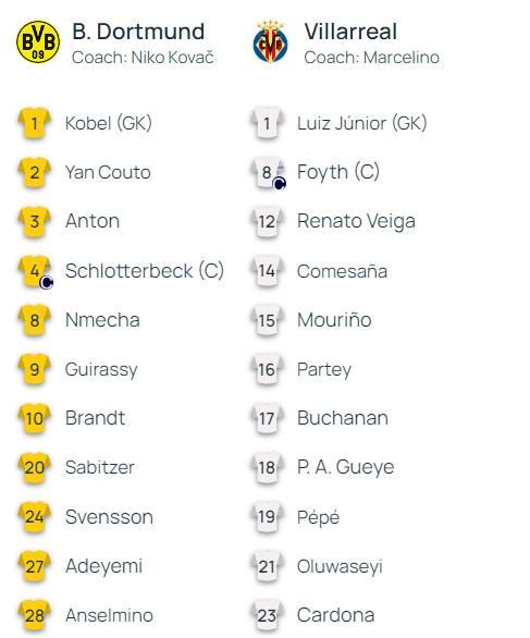 关于里程碑夜!比利亚雷亚尔豪取连胜,NBA常规赛集结日刷纪录,媒体盛赞,临场指挥获称赞的信息 关于里程碑夜!比利亚雷亚尔豪取连胜,NBA常规赛集结日刷纪录,媒体盛赞,临场指挥获称赞的信息